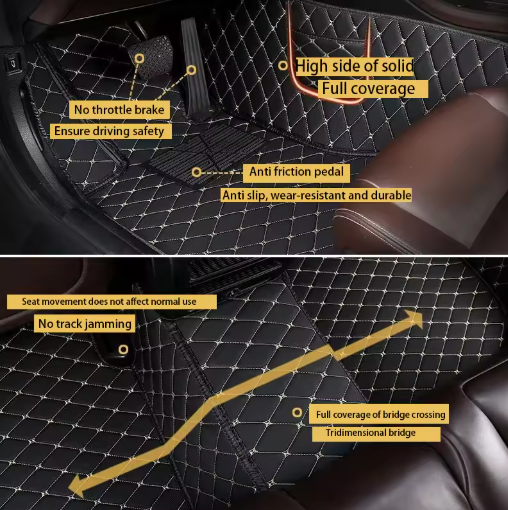 Full Set Car Floor Mats